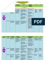 RPT BM Peralihan