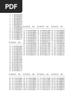 Conversion Table Decimal, Hexadecimal, Octal, Binary