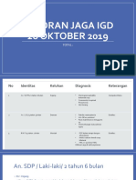 Laporan Jaga IGD 28 Oktober 2019.pptx