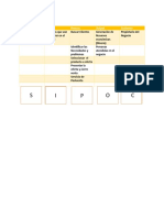 SIPOC