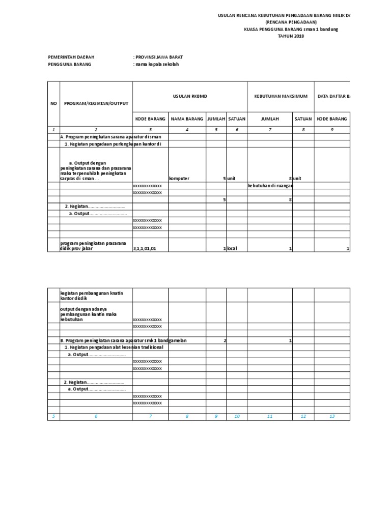 Usulan RKBMD Pengadaan 2018 | PDF