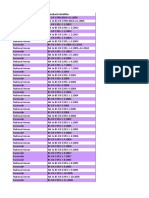 Eurocodes_Plus_icerik_listesi.xls