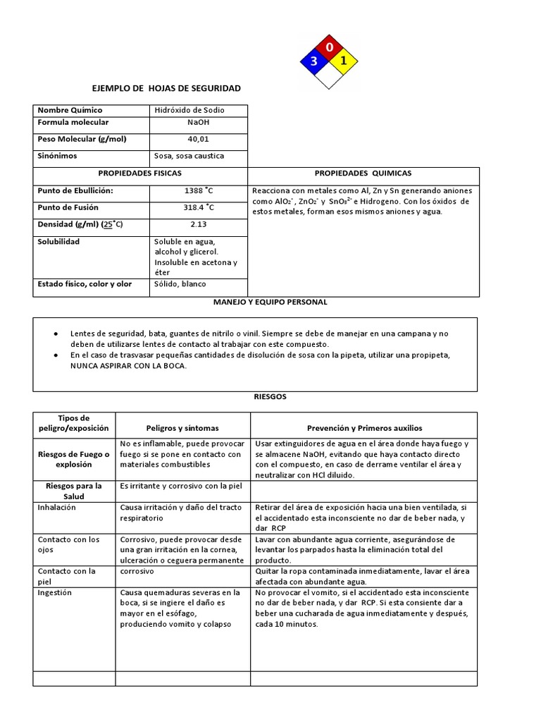 Naoh 0 1m Ficha De Seguridad