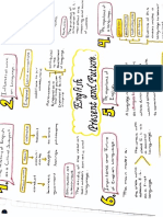 Mapa Conceptual de La Historia Del Old English