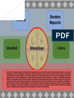 Trabajo cultura mapuche