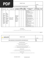 Concrete Work Risk Assessment Guide | PDF | Personal Protective ...
