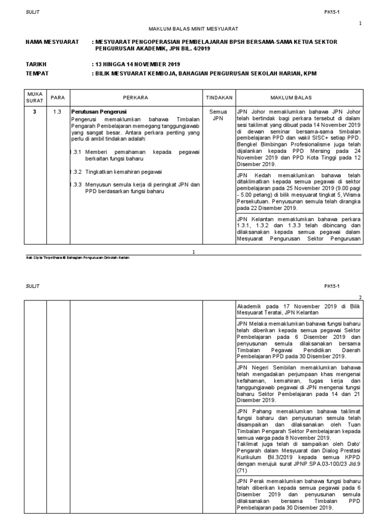16+ Contoh Program Literasi Sekolah 2021 2022 2023 Gif