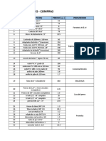 Base de Datos Compras