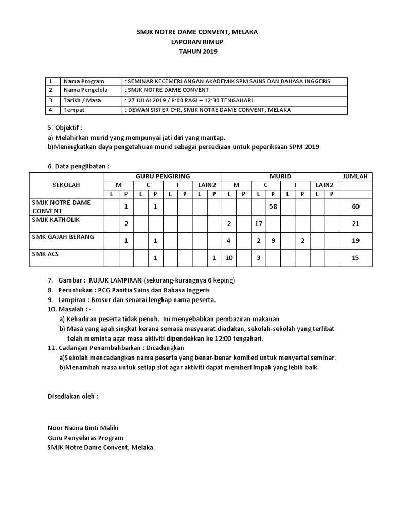 Report Program Seminar