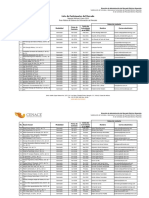 Lista de Participantes Del Mercado (Enero-2019)