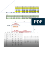 Analisis matricial