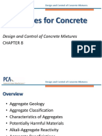 Aggregates For Concrete