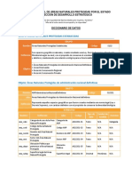 diccionario_datos_SERNANP.pdf