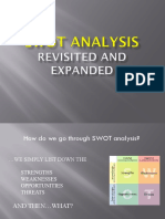 SWOT Revisited