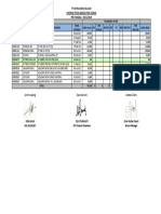 Laporan Stock Fisik November 2019