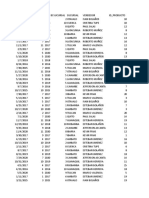 SIMULACION DE VENTAS PARA AJUSTE DE CURVAS (1).xlsx