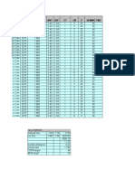 WSAM ASSIGNMENT 2.xls