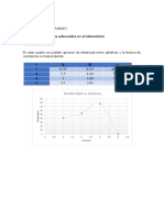 Cuestionario 1 Y2