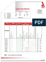 Lamtec-Flame-Detectors-EN