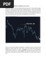 5 WAYS TO FIND SUPPORT AND RESISTANCE LEVELS.docx