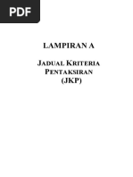 386348166-Jadual Kriteria Pentaksiran PDF