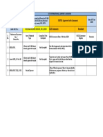 Observation Sheet of 63mm Dia Branch Pipe With 15-20mm Nozzle