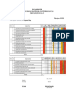 PROGRAM SEMESTER Konsug