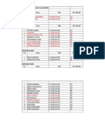 Mahasiswa STIPER Sijunjung