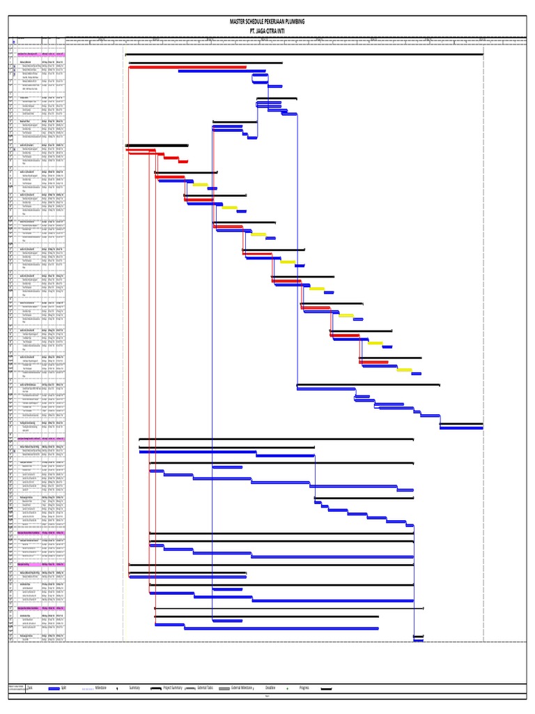 Schedule Pekerjaan Plumbing Rev 1 | PDF | Building Technology ...