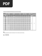 SCHEDULE RATE  EASTERN 2016b