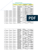 PACS Mobile Numbers PDF