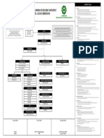 New Struktur TPKD PDF