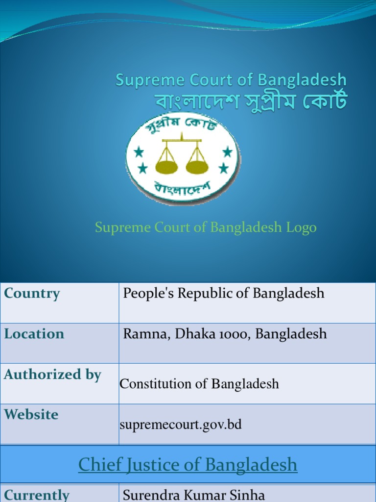Structure and Jurisdiction of the Supreme Court of Bangladesh as Established by the Constitution