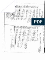 74-Load Combinations list as per IS456