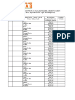 Formulir Keselamatan Pasien