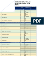 Daftar Pemenang Perlombaan