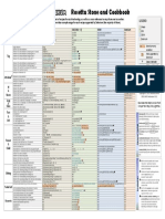 Locators_table_1_0_2.pdf