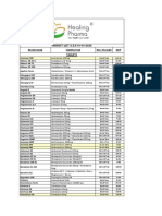 Healing Product List Jan-2020 PDF