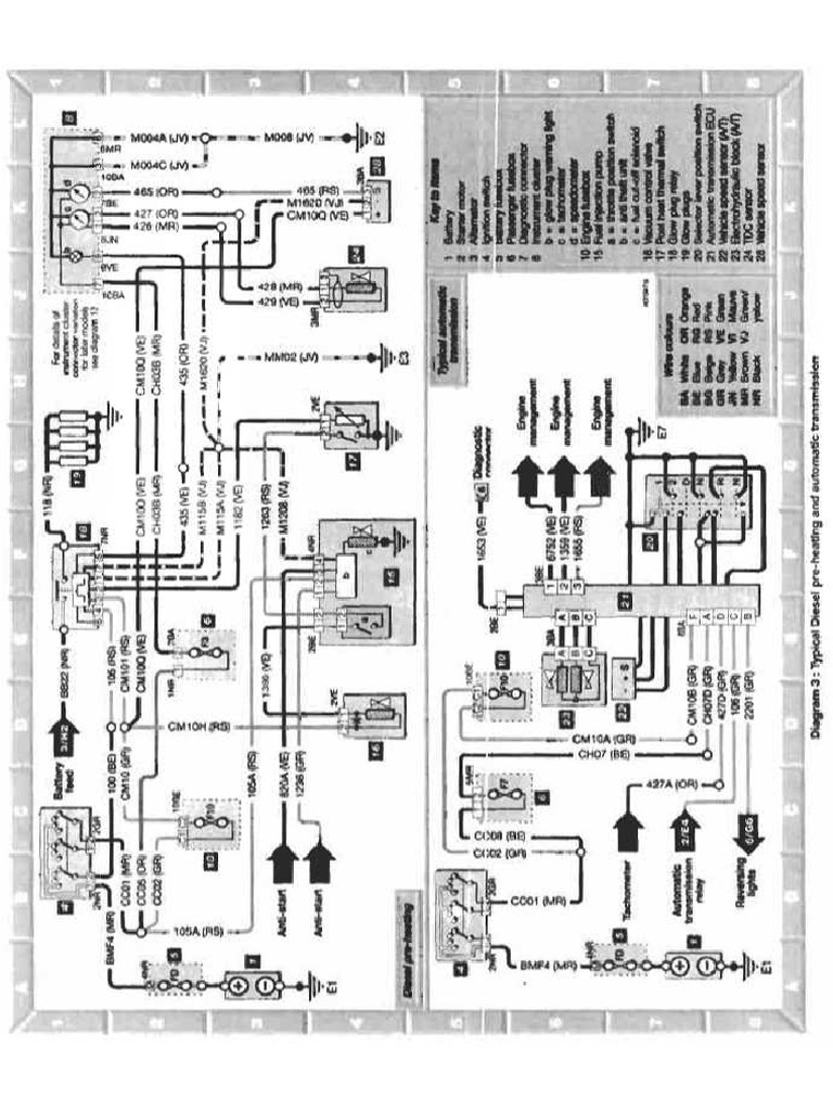 Citroen Saxo Electrical Wiring Diagram PDF