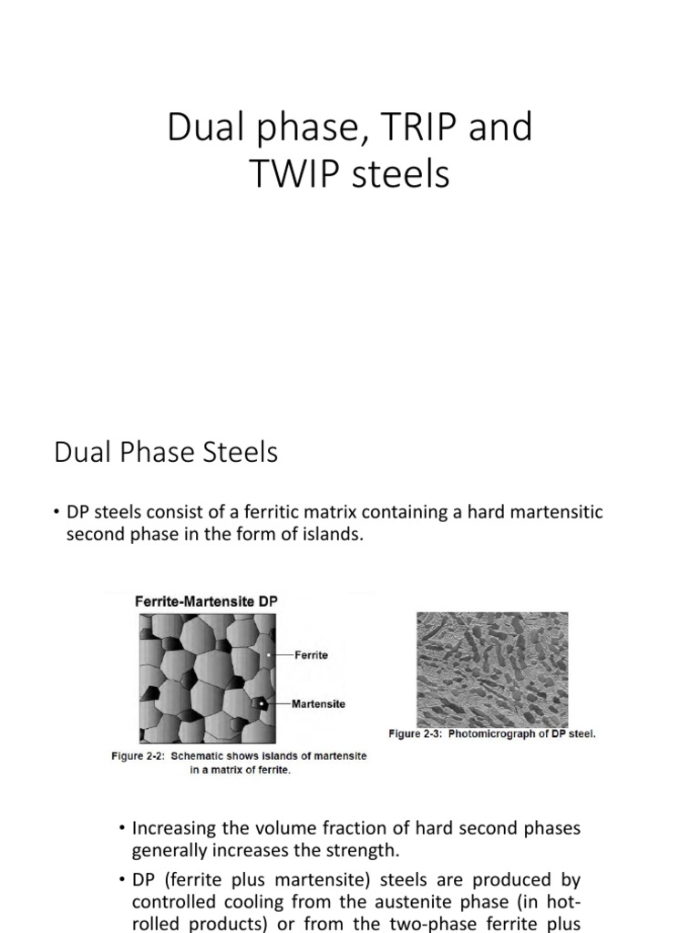 Overview of DP, TRIP, and TWIP Steels | PDF | Technology & Engineering