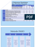 CRS IV-V Kelompok Draft Roadmap STBM