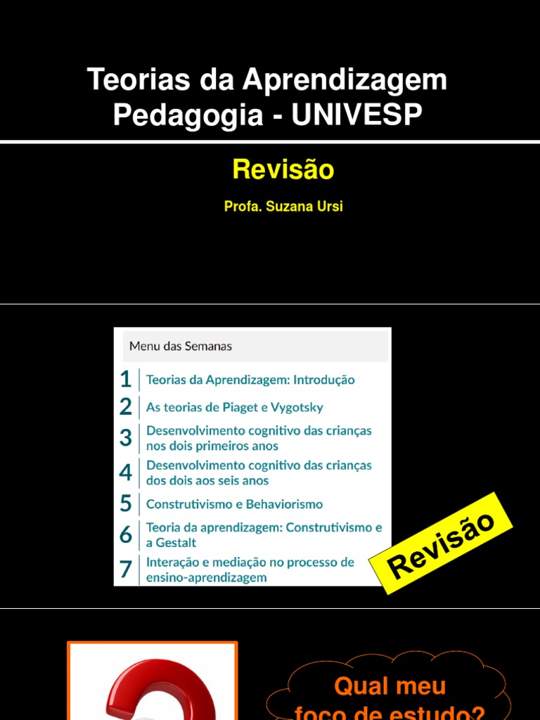 Teorias da Aprendizagem na Educação | PDF | Behaviorismo | Aprendizado