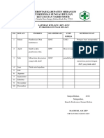 Ep 5. LAPORAN KTD, KTC, KPC, KNC Sudah Dikerjakan