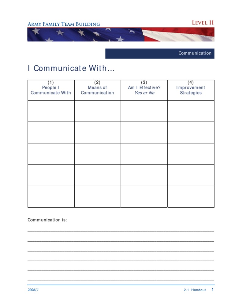2.1 Communication Handout 1 | PDF