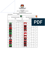 Kpu Kampar Data Calon Tetap Anggota DPRD Kabupaten Kampar Pemilu 2019 PDF