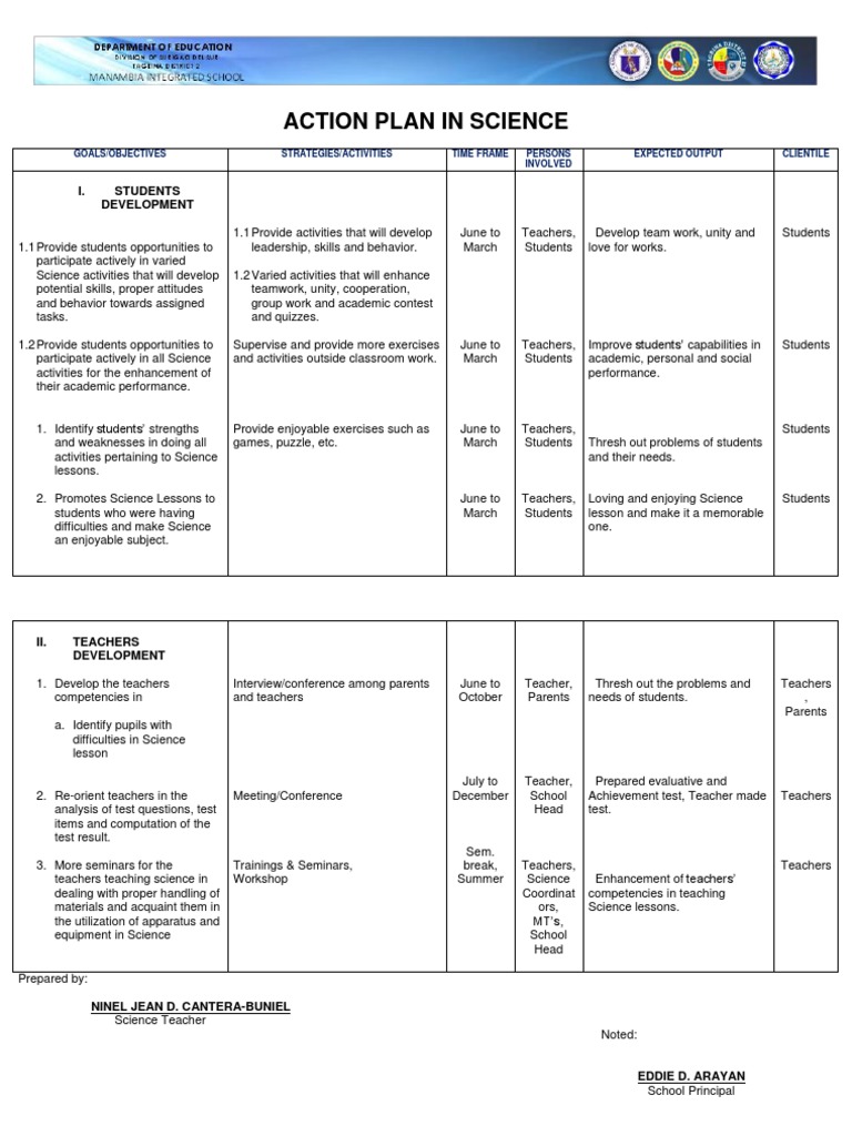Action Plan in Science | PDF | Teachers | Applied Psychology