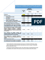 Tablas 3 y 4 HUANCHACO Salud Publica4