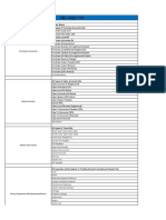 Tally Ledger List in PDF Format - Teachoo