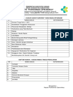 Daftar Kasus Igd Dan Resti