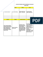 Pelatihan Aseptik Dispensing PT Widatra Rsud Kota Serang